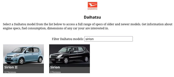 ultimatespecs_daihatsu_categories