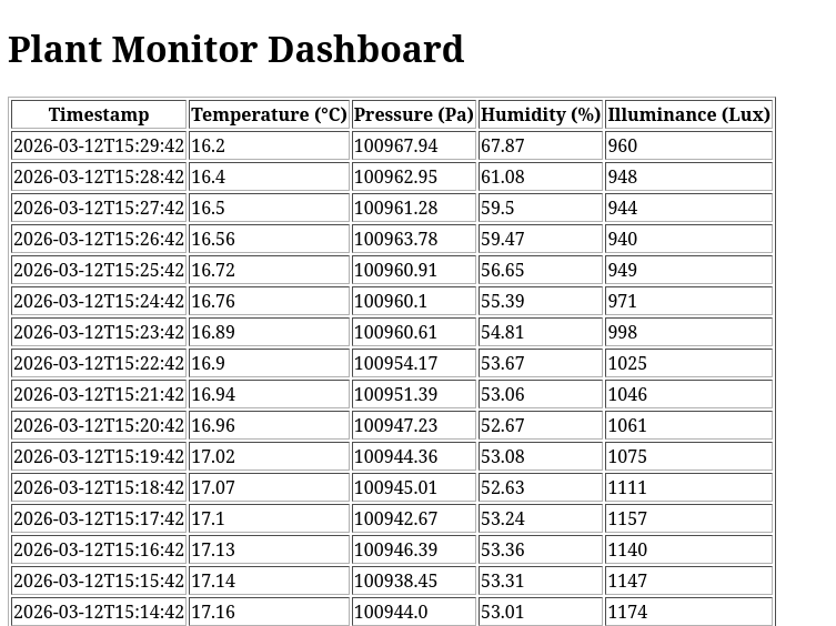 dashboard.png