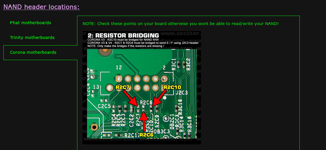resisitor_bridging_types